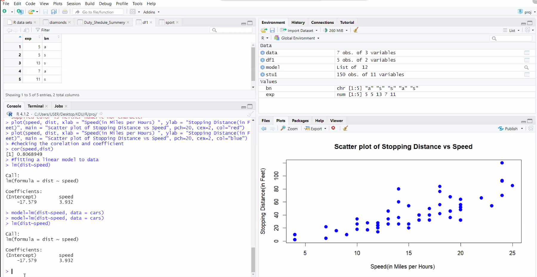 Model Deveopment and Visualizing